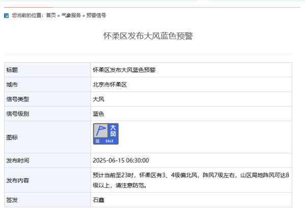专业的网上股票配资 北京7区发布大风蓝色预警，阵风7级左右，请注意防范